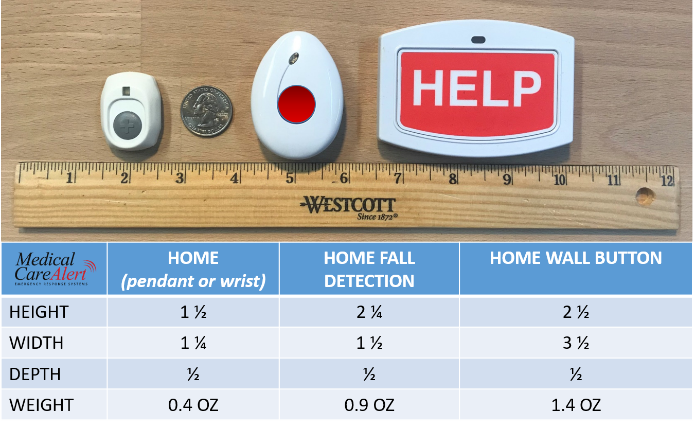 Your medical alert button size depends on the features built into the button. medical alert button and pendants chart